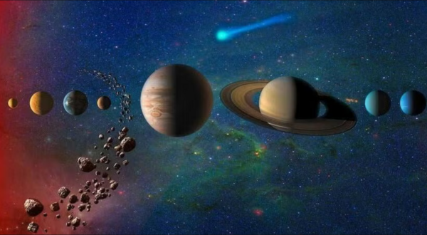 Panoramic image of the Solar System