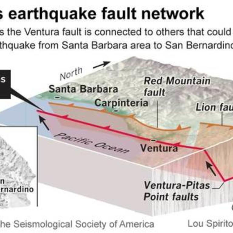 Earthquake Fault